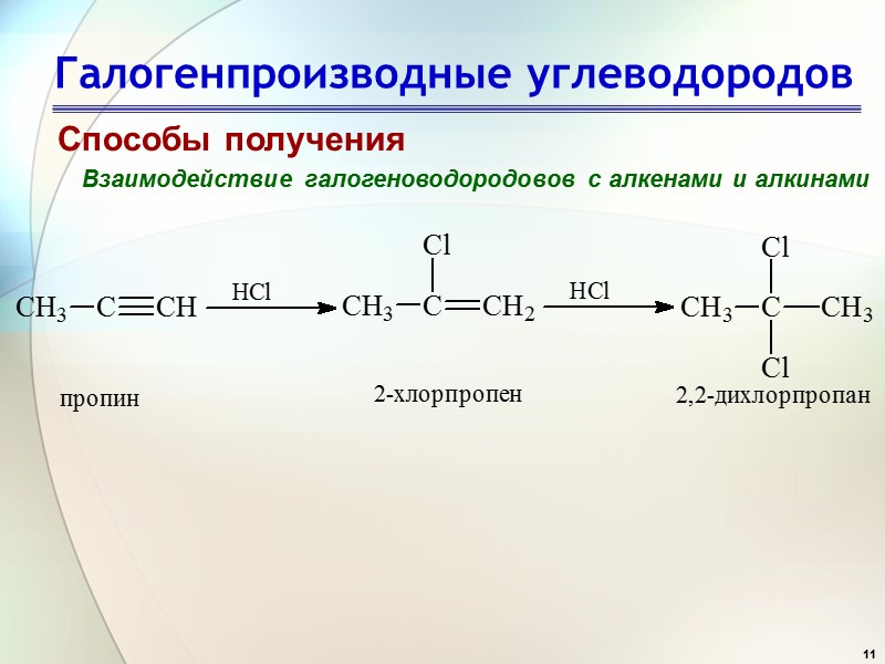 11 Галогенпроизводные углеводородов Способы получения Взаимодействие галогеноводородовов с алкенами и алкинами